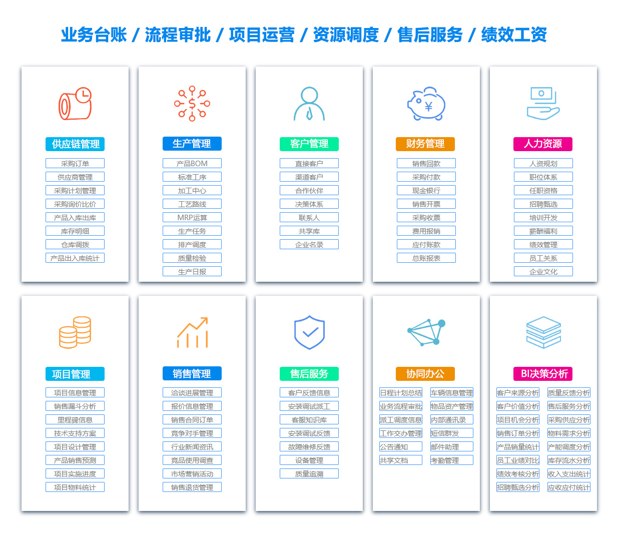 大同OA办公管理软件